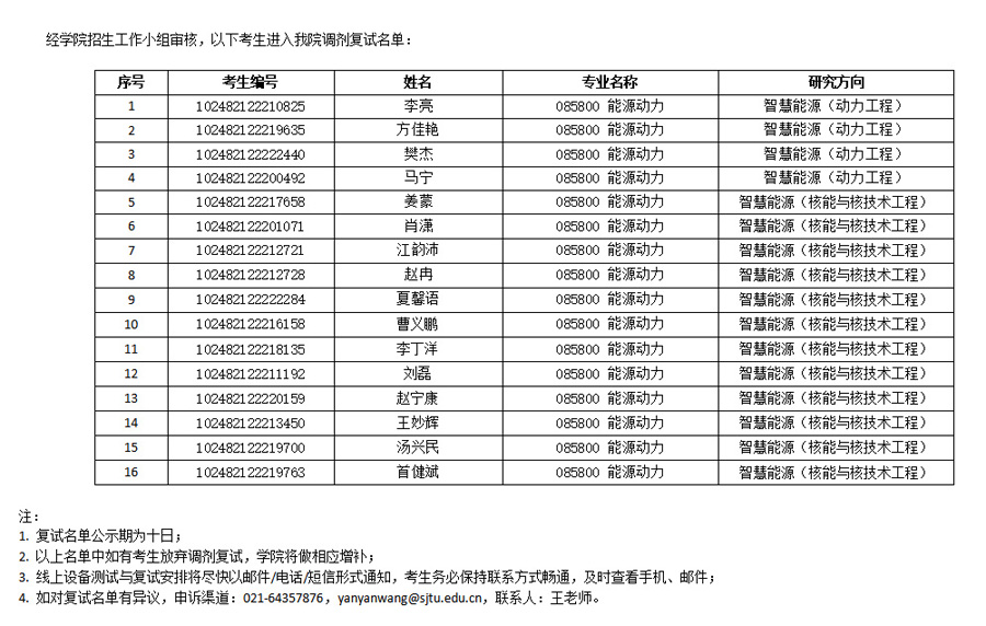 2022年1946伟德国际源自英国全日制硕士研究生调剂复试名单公示03.jpg